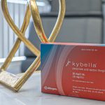 Kybella - Services